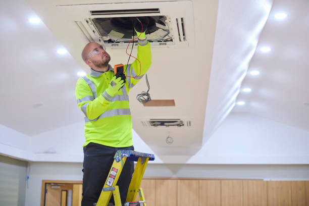 HVAC Emergency Services in Butner, NC